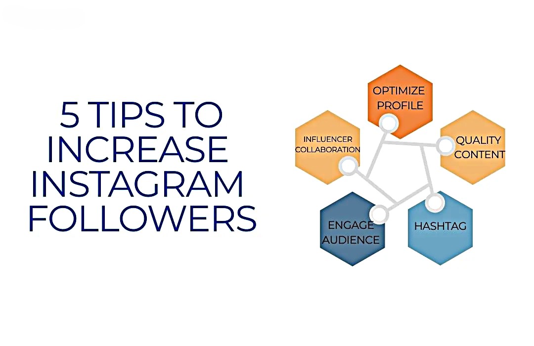 5 Content Marketing Hacks for Better Engagement